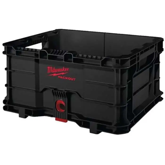 Sista chansen Verktygslåda